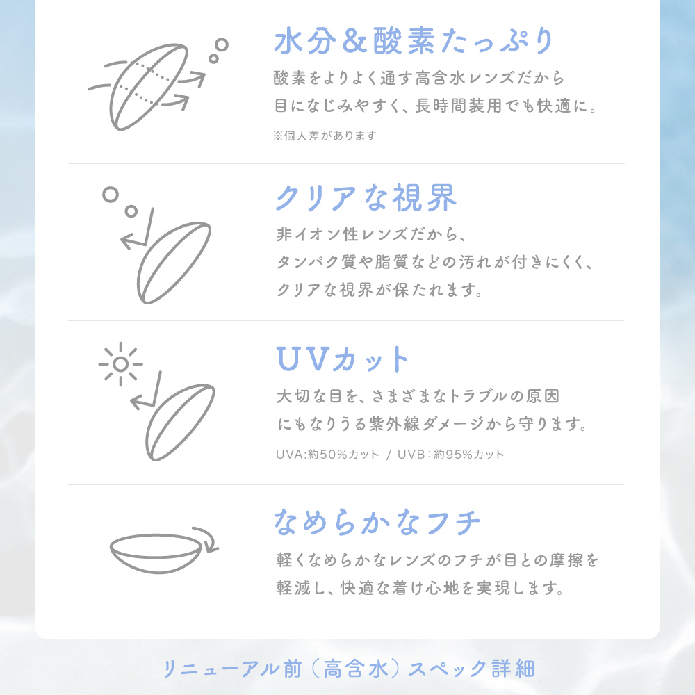 SIE. コンタクトレンズ ワンデー SIE . CLEAR 1day 高含水 30枚入り