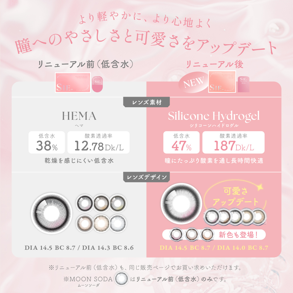 カラコン 1ヶ月 2枚入り SIE . 1mo...の詳細画像2