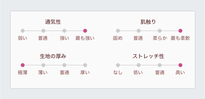 冷感レギンス 着圧レギンス ハイウエスト 骨盤ケア