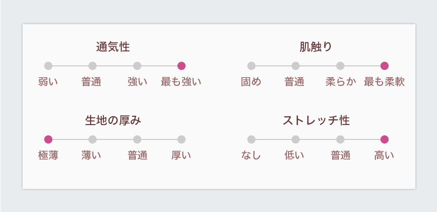 冷感レギンス 着圧レギンス  ハイウエスト 骨盤ケア 