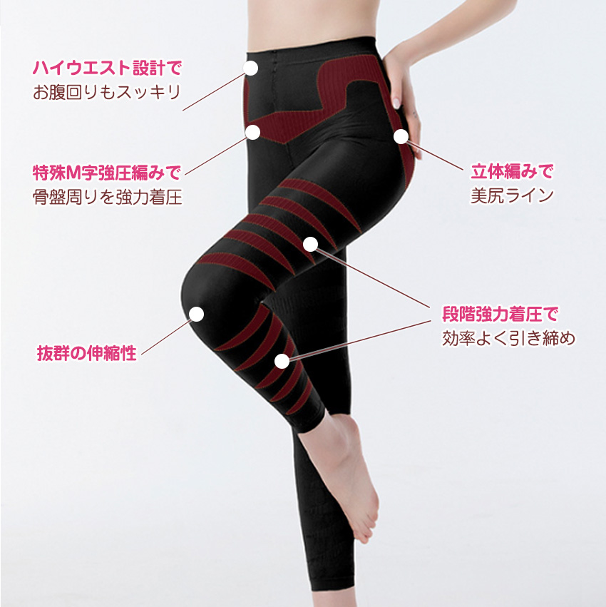 数量限定 冷感 レギンス 夏用 涼しい スポーツ 10分丈 脚やせ むくみ解消 着圧スパッツ 着圧 ダイエット レディース ハイウエスト 