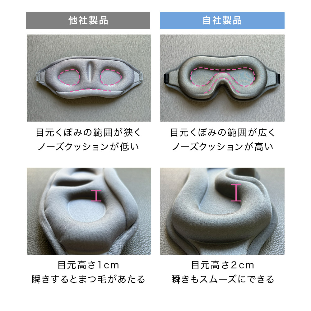 アイマスク　アイリラックス EYE RELAX S｜充電式ホットアイマスク 温熱×加圧で極上の目元エステ