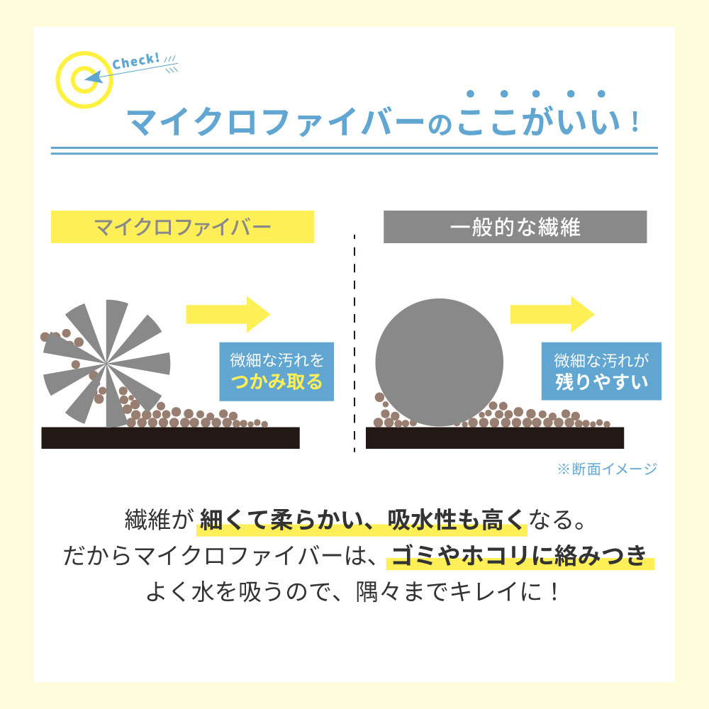 回転モップクリーナー電動モップ回転モップクリーナー自立コードレス回転床拭き強力玄関床掃除電動モップ替えパッド