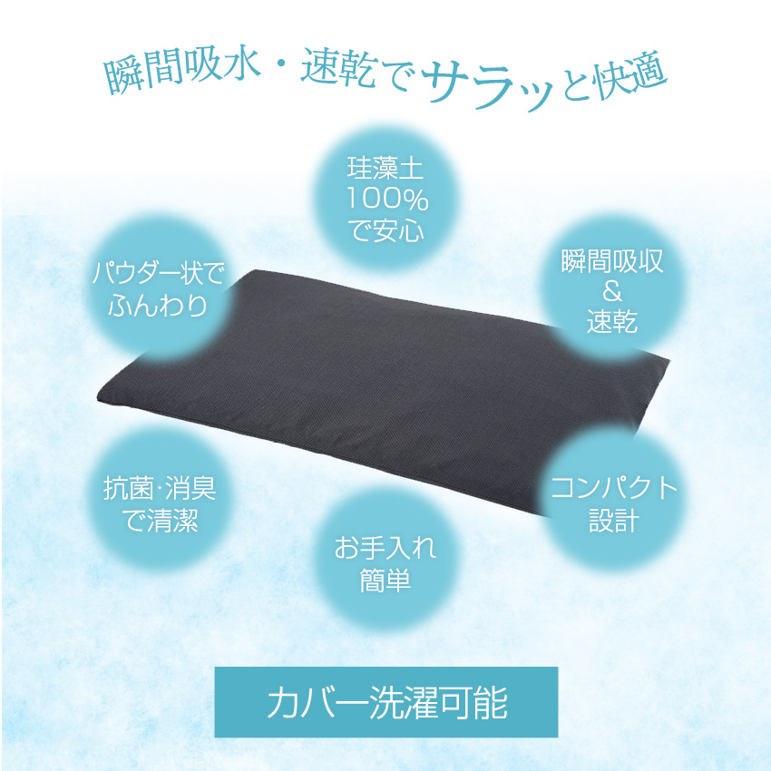 カバーのみ バスマット 珪藻土 ソフト ノンアスベスト 珪藻土 カバーのみ バスマット 珪藻土 ソフト ノンアスベスト 珪藻土