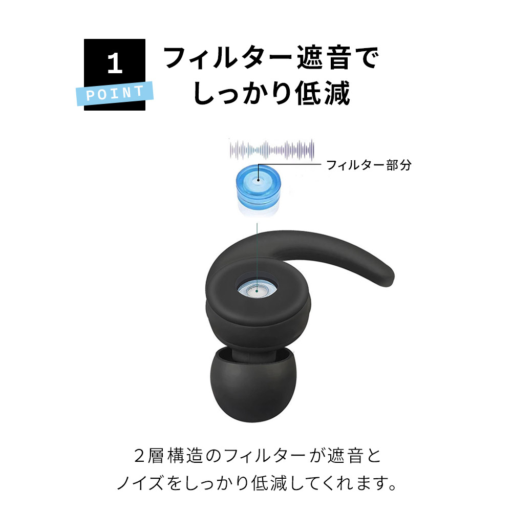 ノイズキャンセリング耳栓 耳栓 睡眠 高性能 子供用 いびき 最強 騒音 遮音 睡眠 耳 栓 シリコン ノイズキャンセリング ノイズキャンセリングイヤホン 40db 20db 関連画像5