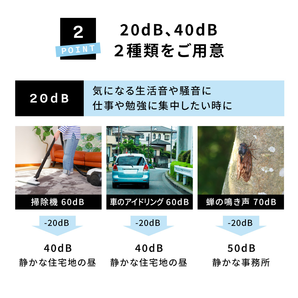 ノイズキャンセリング耳栓 耳栓 睡眠 高性能 子供用 いびき 最強 騒音 遮音 睡眠