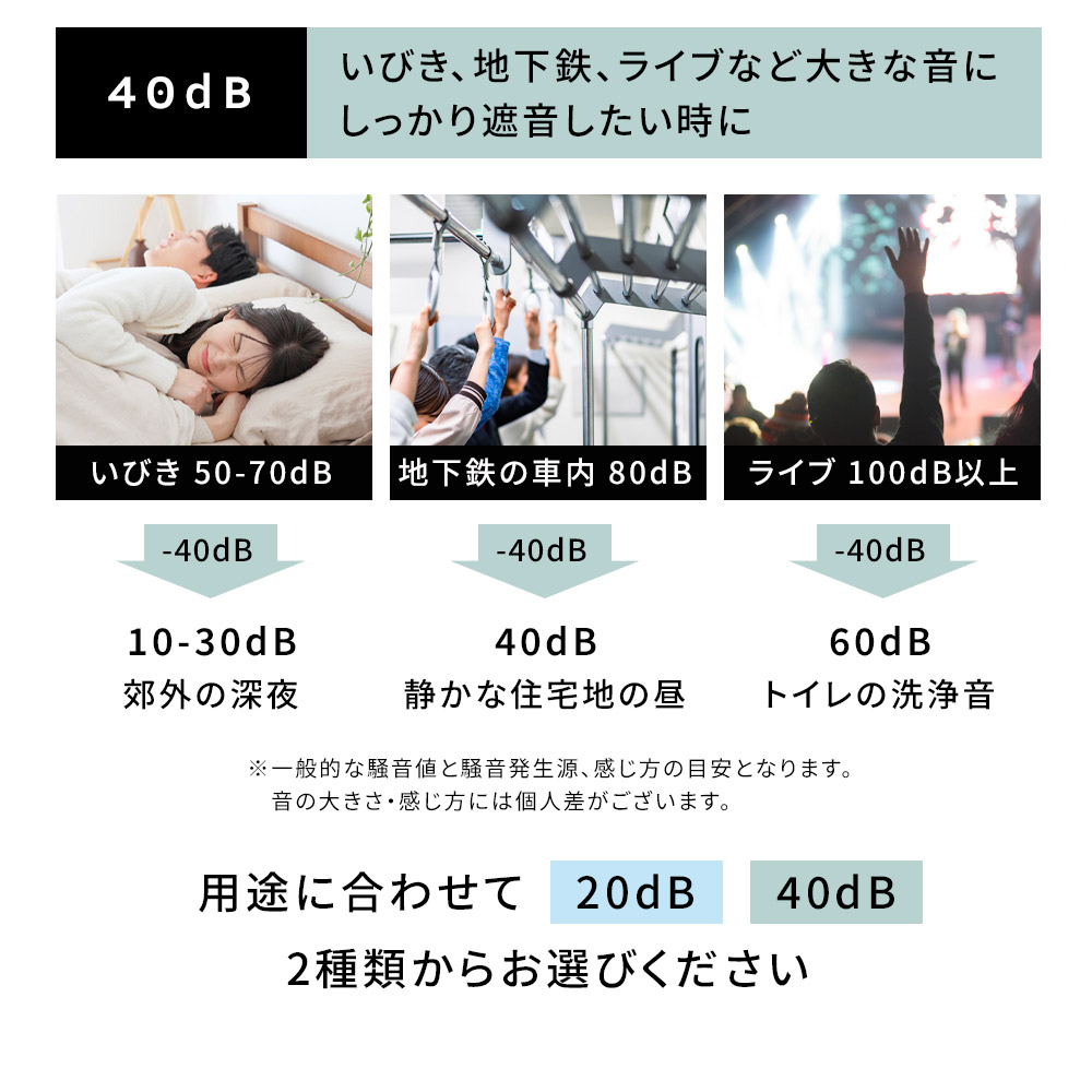 ノイズキャンセリング耳栓 耳栓 睡眠 高性能 子供用 いびき 最強 騒音 遮音 睡眠