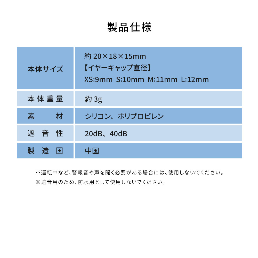 ノイズキャンセリング耳栓 耳栓 睡眠 高性能 子供用 いびき 最強 騒音 遮音 睡眠