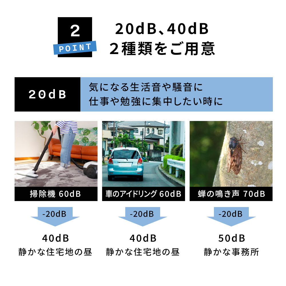 ノイズキャンセリング耳栓 耳栓 睡眠 高性能 子供用 いびき 最強 騒音 遮音 睡眠