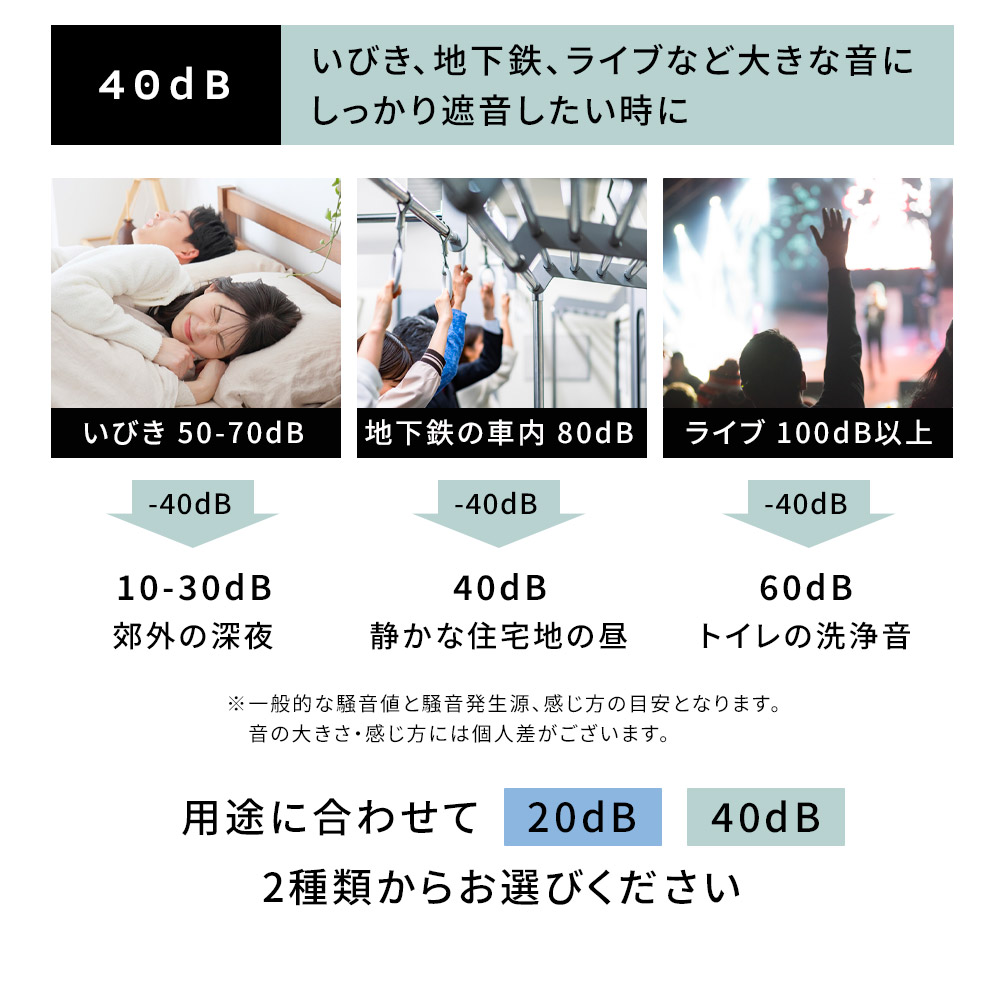 ノイズキャンセリング耳栓 耳栓 睡眠 高性能 子供用 いびき 最強 騒音 遮音 睡眠