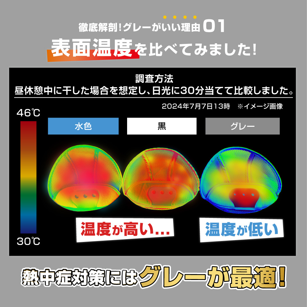 ヘルメット インナーヘルメット用 汗取り ヘルメット汗取り インナー 熱中症対策 取付用 インナー 頭保護 キャップ 汗水吸