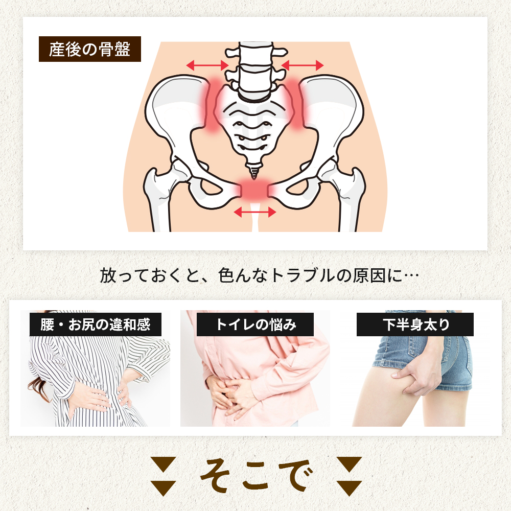 骨盤ベルト 骨盤矯正 骨盤 ゆがみ 矯正 グッズ 腰痛 ベルト クッション コルセット 改善 骨盤矯正ベルト 