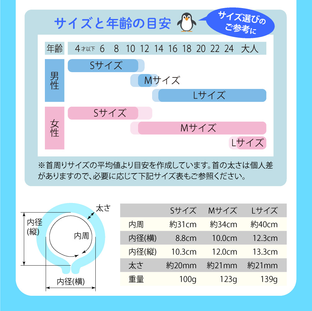 ネッククーラー 保冷剤 首 冷やし 暑さ対策グッズ マジッククール