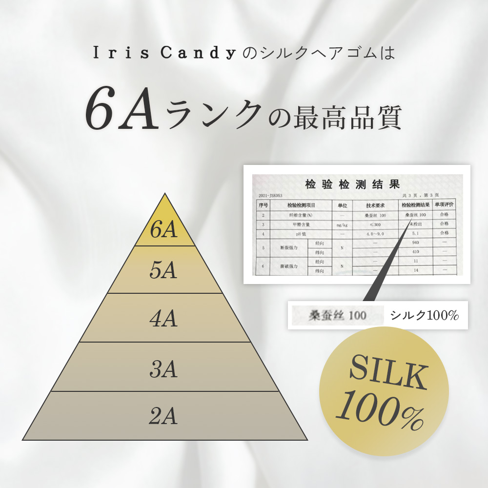 Iris Candy シルク ヘアゴム シュシュ 抜け毛予防 絡まない