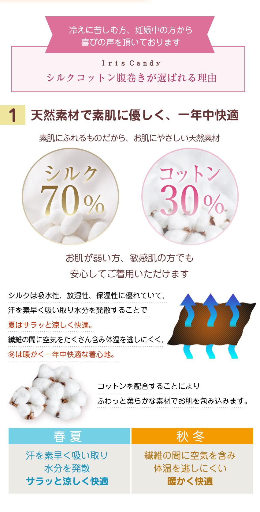 シルク 腹巻 腹巻き レディース 女性 マタニティー 夏用 冬用 温活 妊活 冷え予防 冷えとり 温かい 薄い 薄手