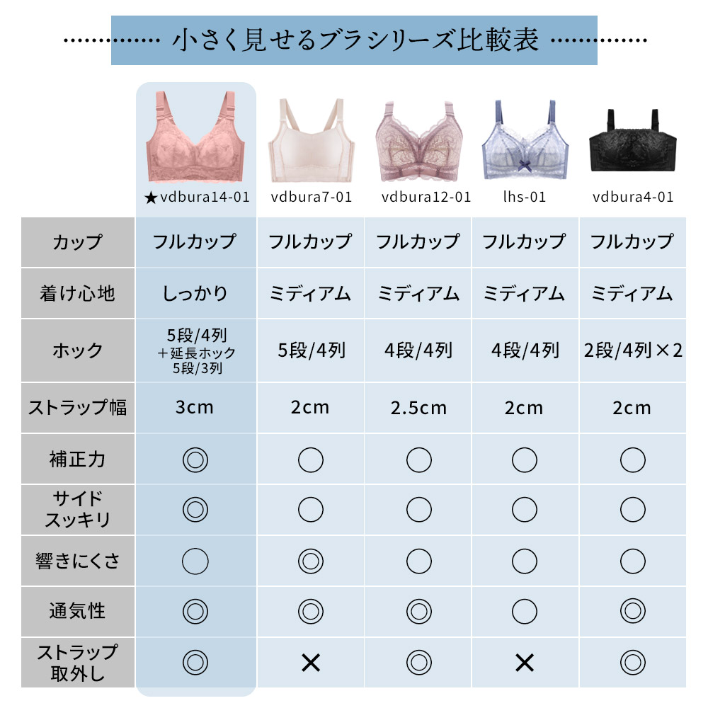 長着2点おまとめ 280【丸鬼商店 ROUND ONI】ツナギ服 通年 つなぎ服 男女兼用