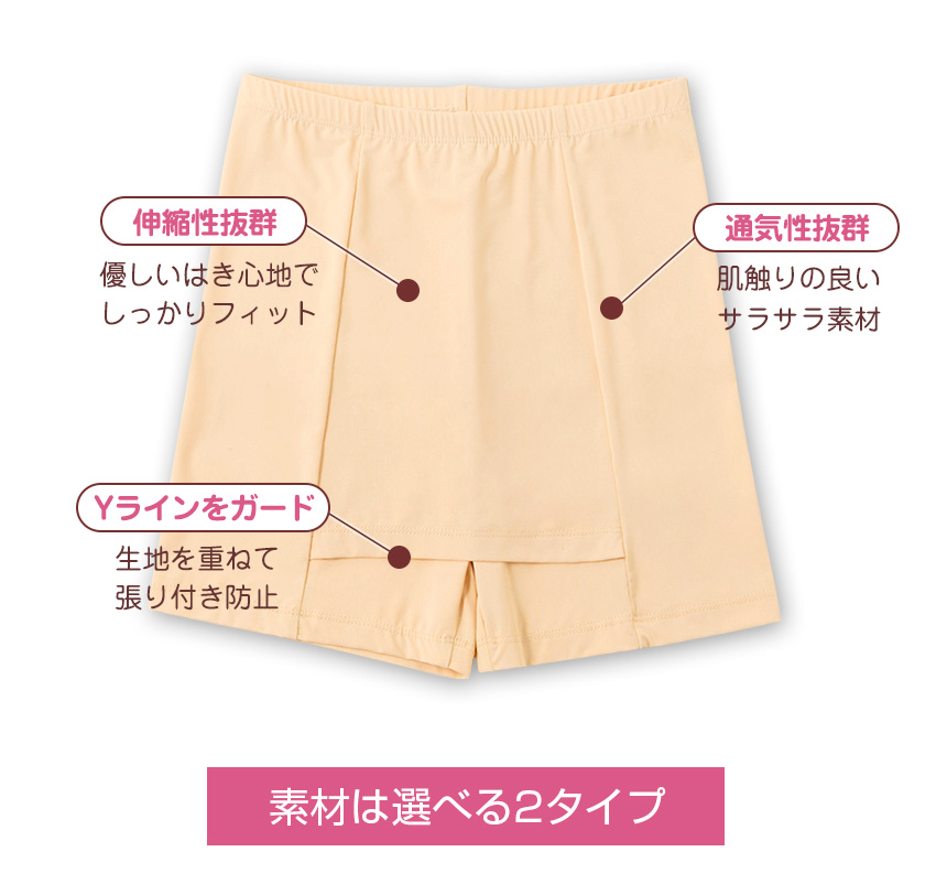 Yラインカバー Yライン ペチコート Yラインカバーインナー Yライン隠しペチパンツ ペチコート