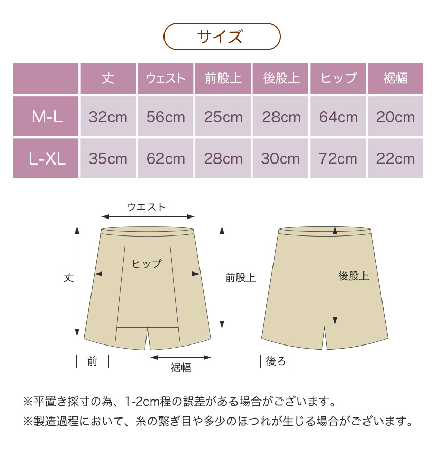 Yラインカバー Yライン ペチコート Yラインカバーインナー Yライン隠しペチパンツ ペチコート