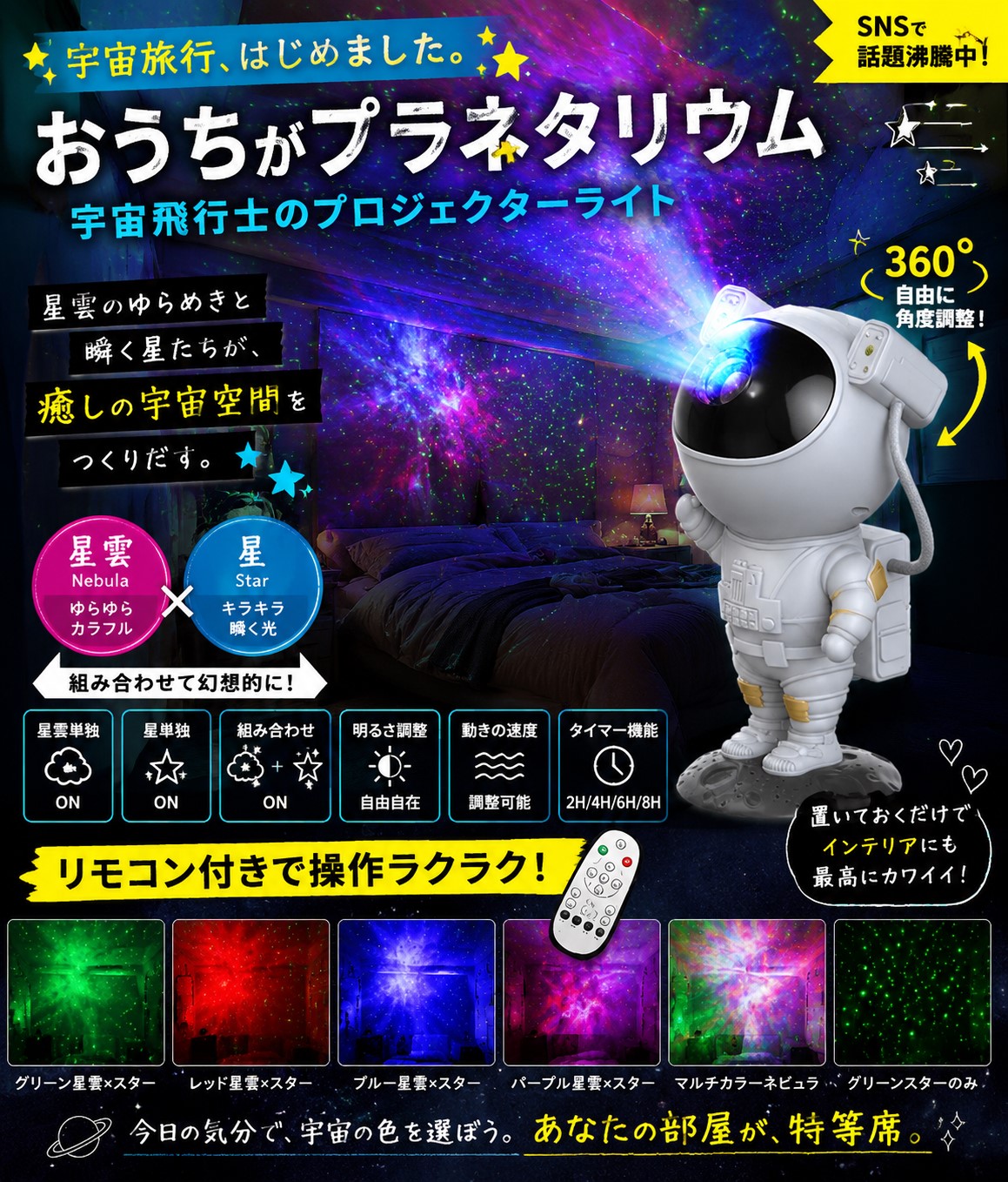 宇宙飛行士のプラネタリウム　プロジェクターライト　アストロノーツ ■ アメリカン雑貨 アメリカ雑貨 | 