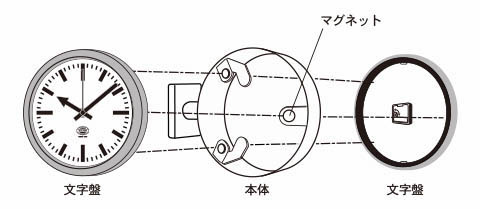 ダルトン　ダブルフェイスクロック　Sサイズ　（マットブラック/ロウ）　両面時計 ■ アメリカン雑貨 アメリカ雑貨 | DULTON | 12