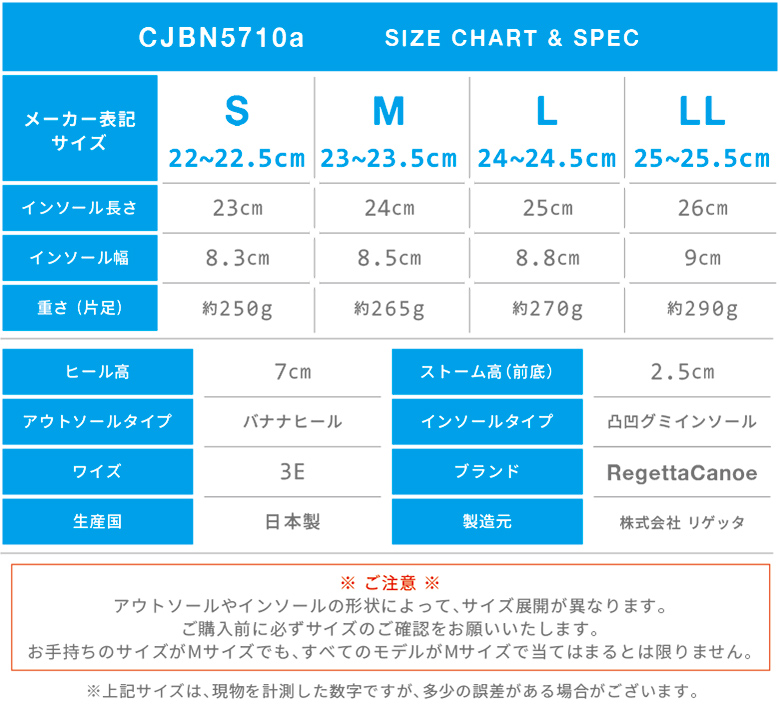 リゲッタ カヌー サンダル レディース 7cm ヒール バックストラップ 歩きやすい 痛くない 夏 黒 バナナヒール 日本製 CJBN5710aの画像