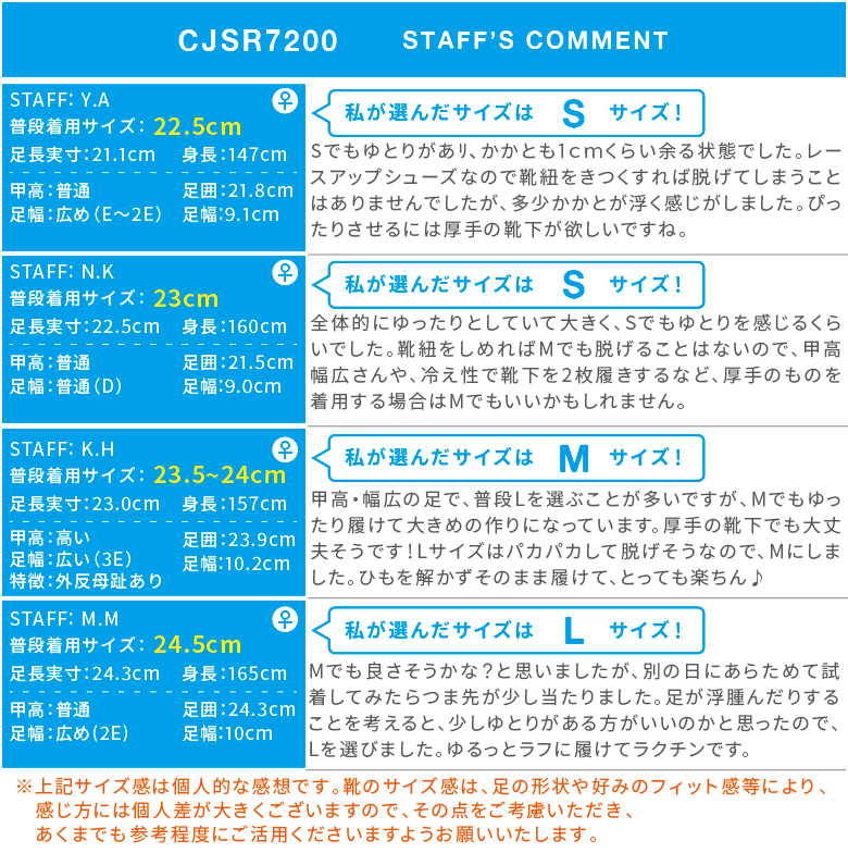 リゲッタ カヌー シューズ レディース CJSR7200a 靴 スニーカー コンフォート レースアップ カジュアル きれいめ おしゃれ 仕事 幅広 軽い regeta 日本製の画像