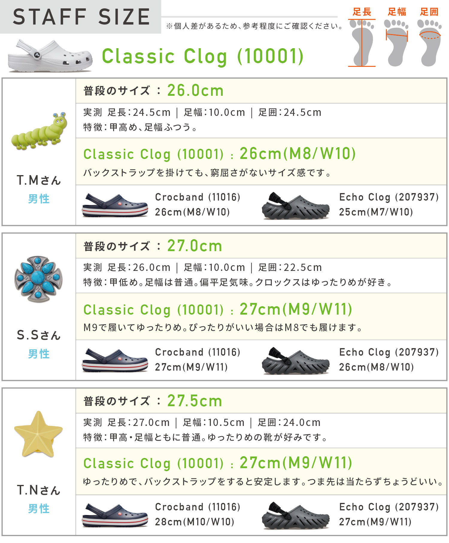 crocs（クロックス） 国内正規品 10001 Classic Clog クラシック