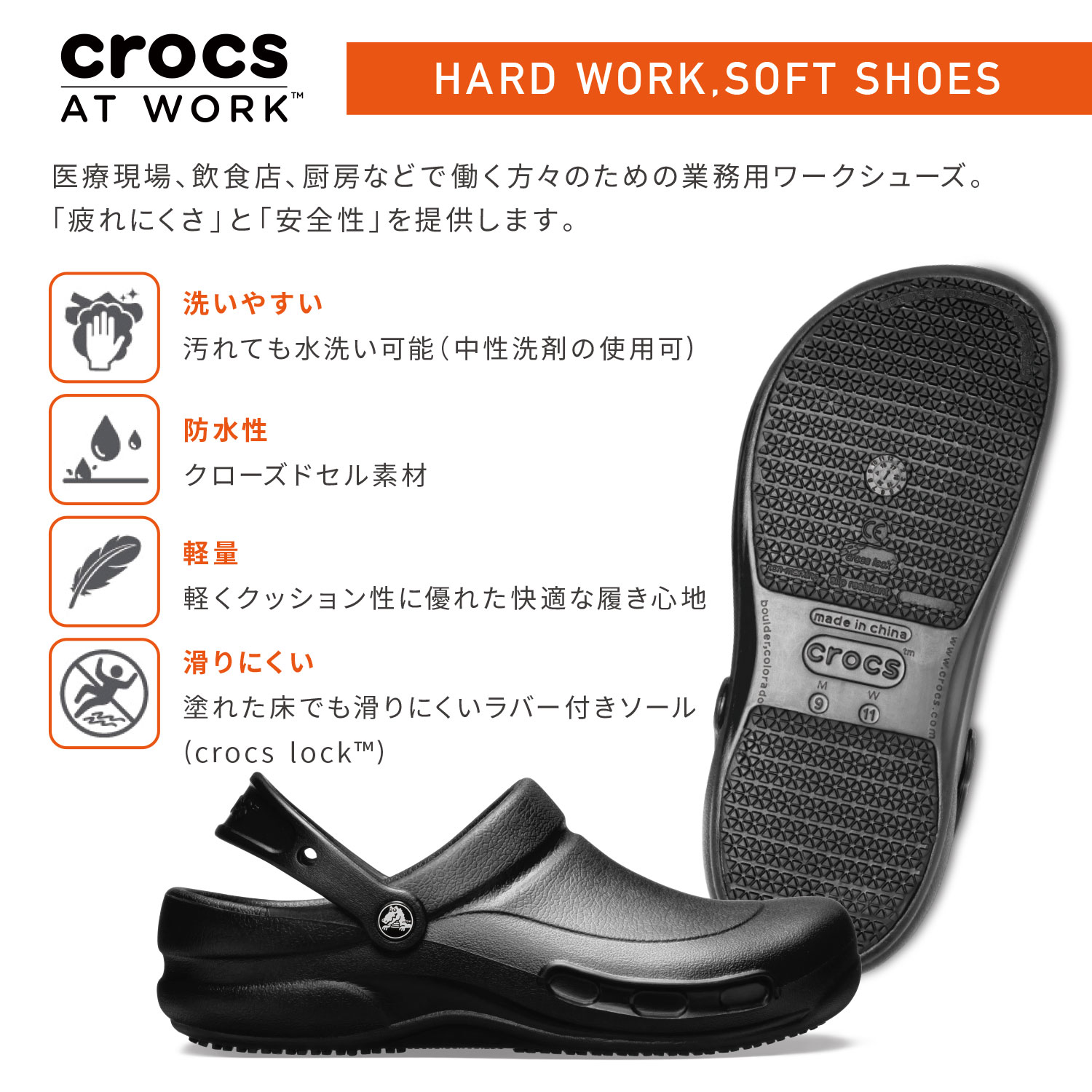 モデル名