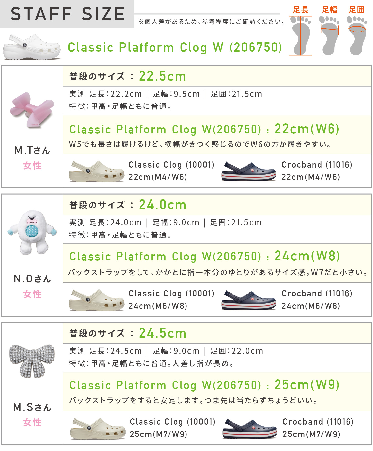 crocs（クロックス） 【SALE☆30%OFF】crocs 国内正規品 206750