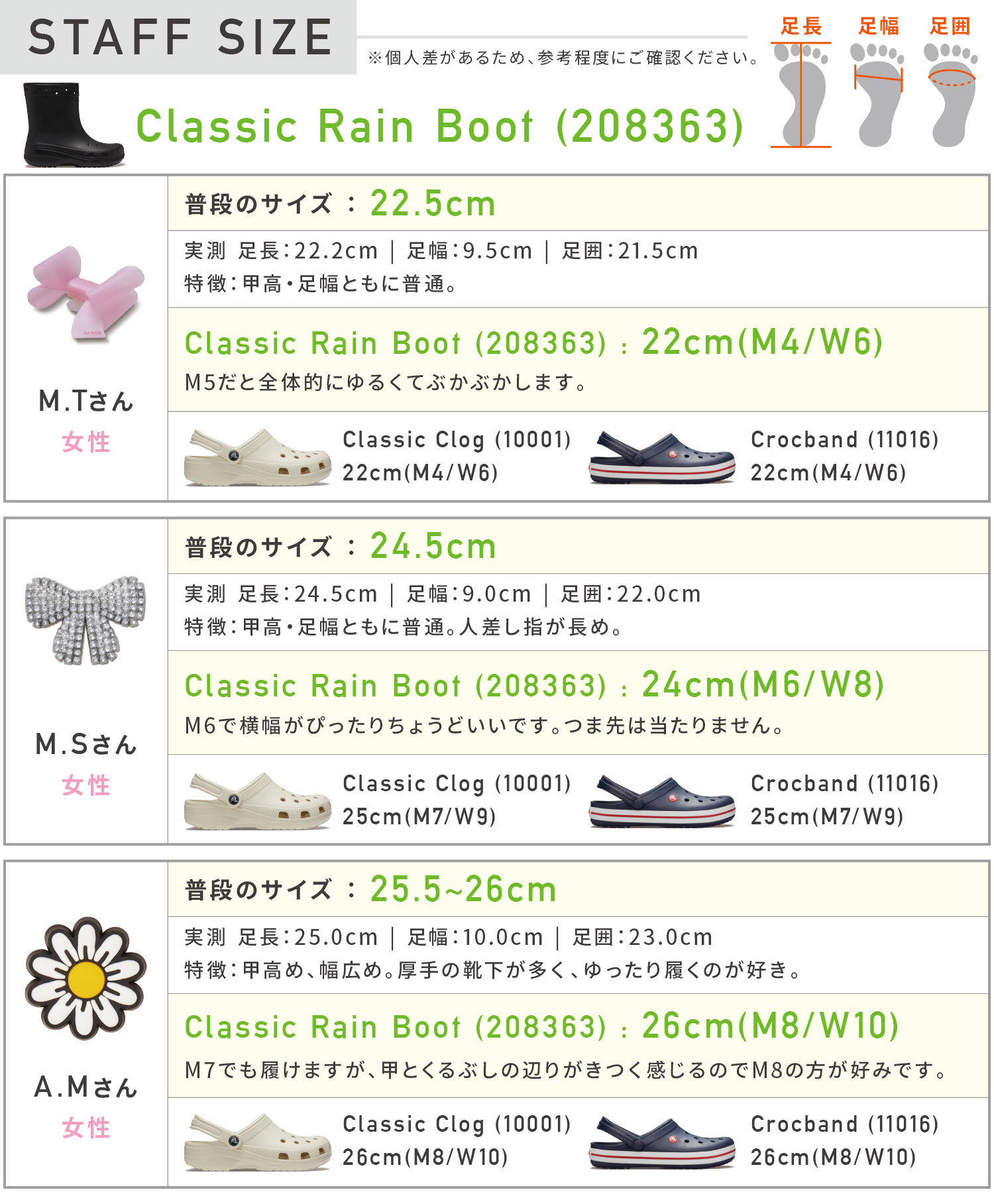 crocs（クロックス） 【SALE☆50%OFF】crocs 国内正規品 208363