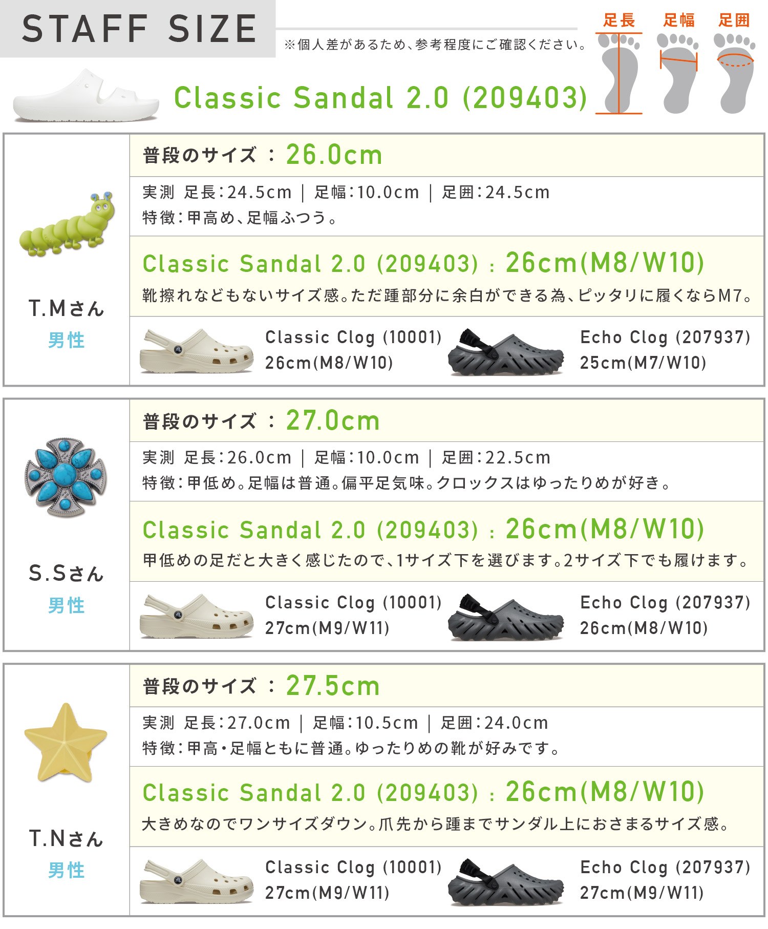 crocs（クロックス） 国内正規品 209403 Classic Sandal 2.0