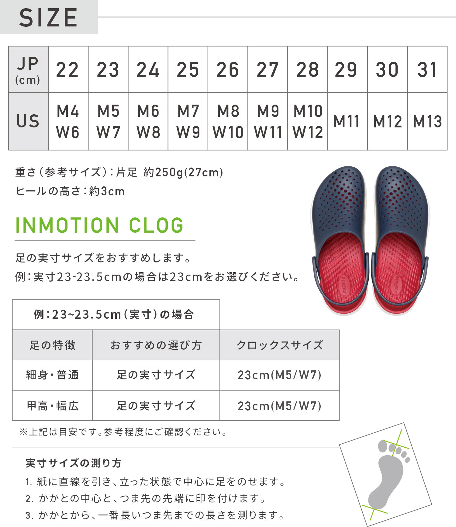 crocs（クロックス） 国内正規品 209964 InMotion Clog インモーション