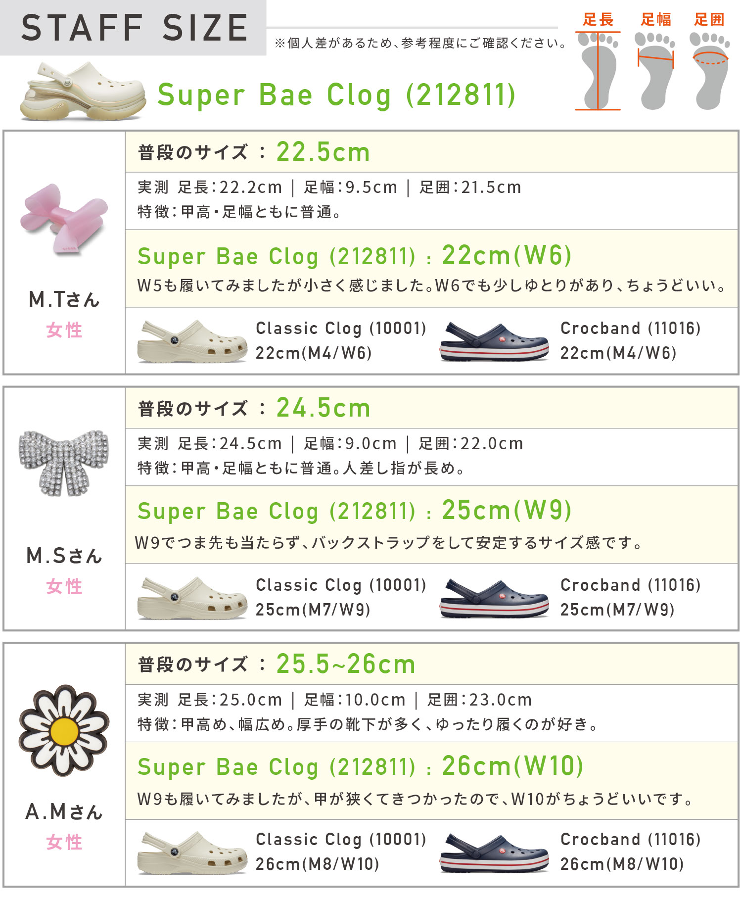 セール 30％OFF crocs クロックス 国内正規品 212811 Super Bae Clog W スーパー ベイ クロッグ サンダル レディース 厚底 シューズ アウトレット SALEの画像