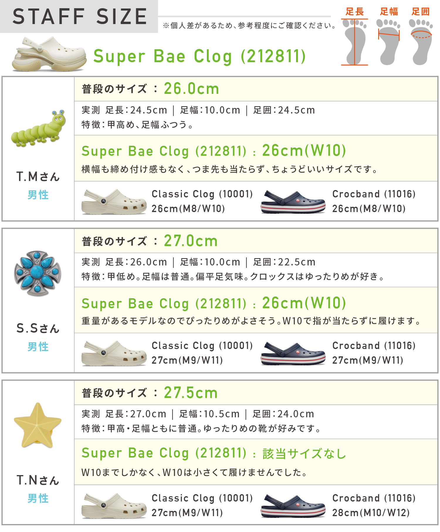 セール 30％OFF crocs クロックス 国内正規品 212811 Super Bae Clog W スーパー ベイ クロッグ サンダル レディース 厚底 シューズ アウトレット SALEの画像