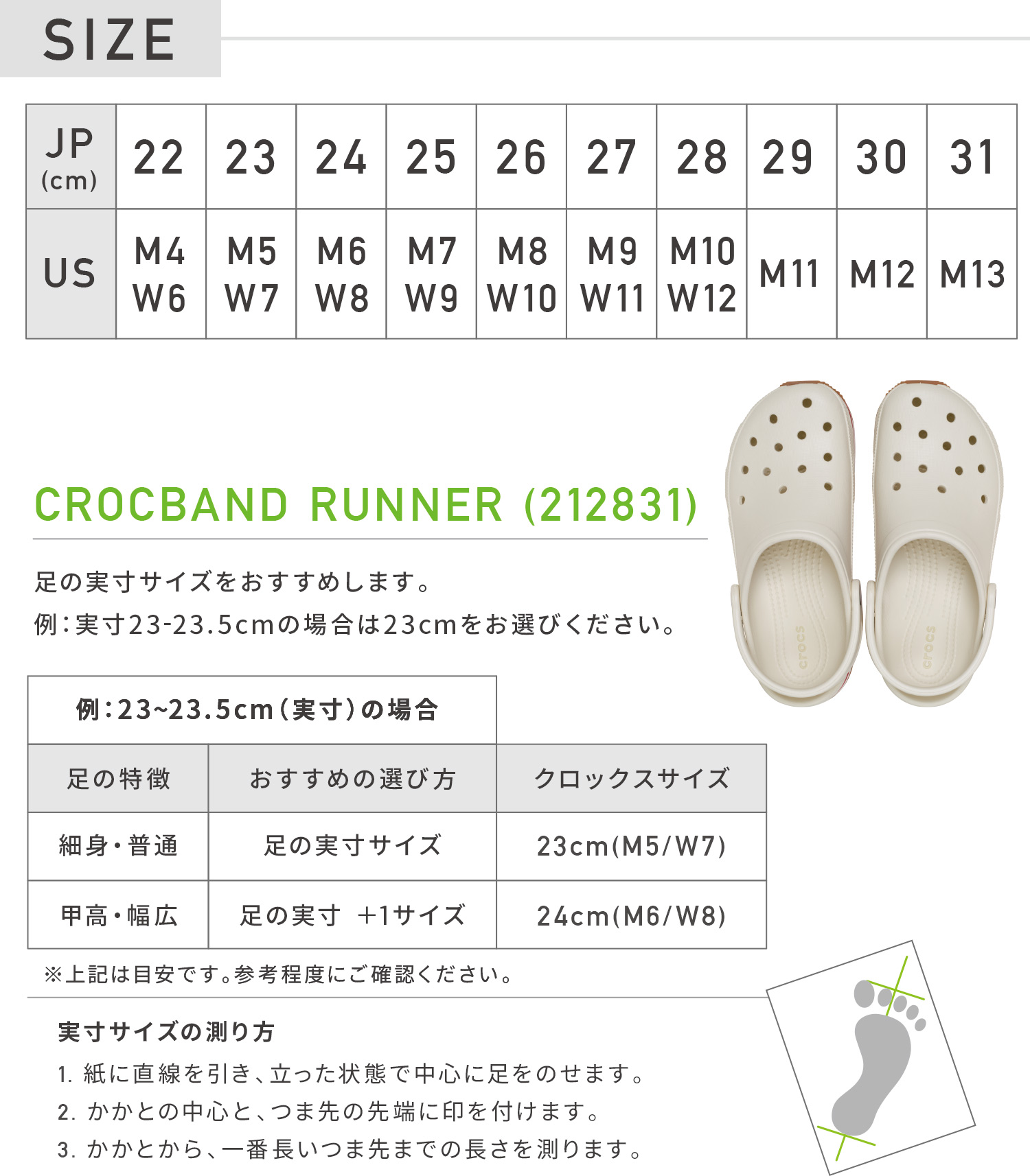 セール 40％OFF crocs クロックス 国内正規品 212831 Crocband Runner クロックバンド ランナー サンダル クロッグ ユニセックス アウトレット SALEの画像