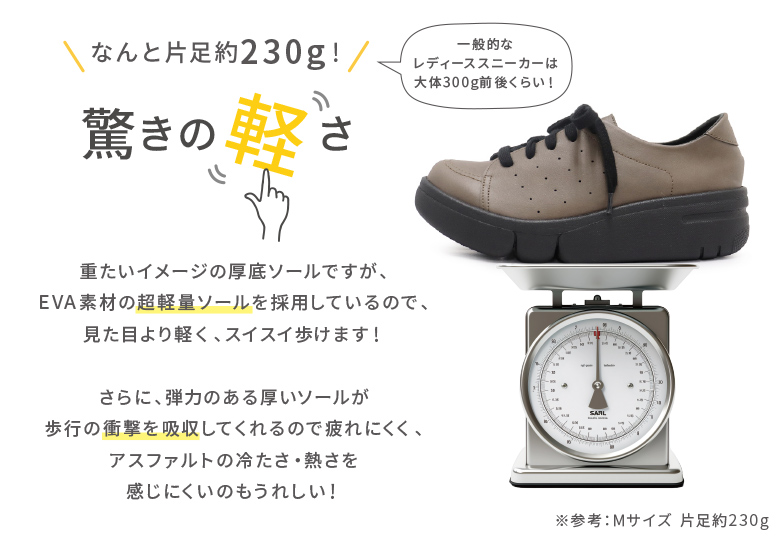 リゲッタレディーススニーカー　9980円　日本製　　グレーブルー　Mサイズ Re:getA リゲッタ レディース シューズ スニーカー 厚底 RBP161