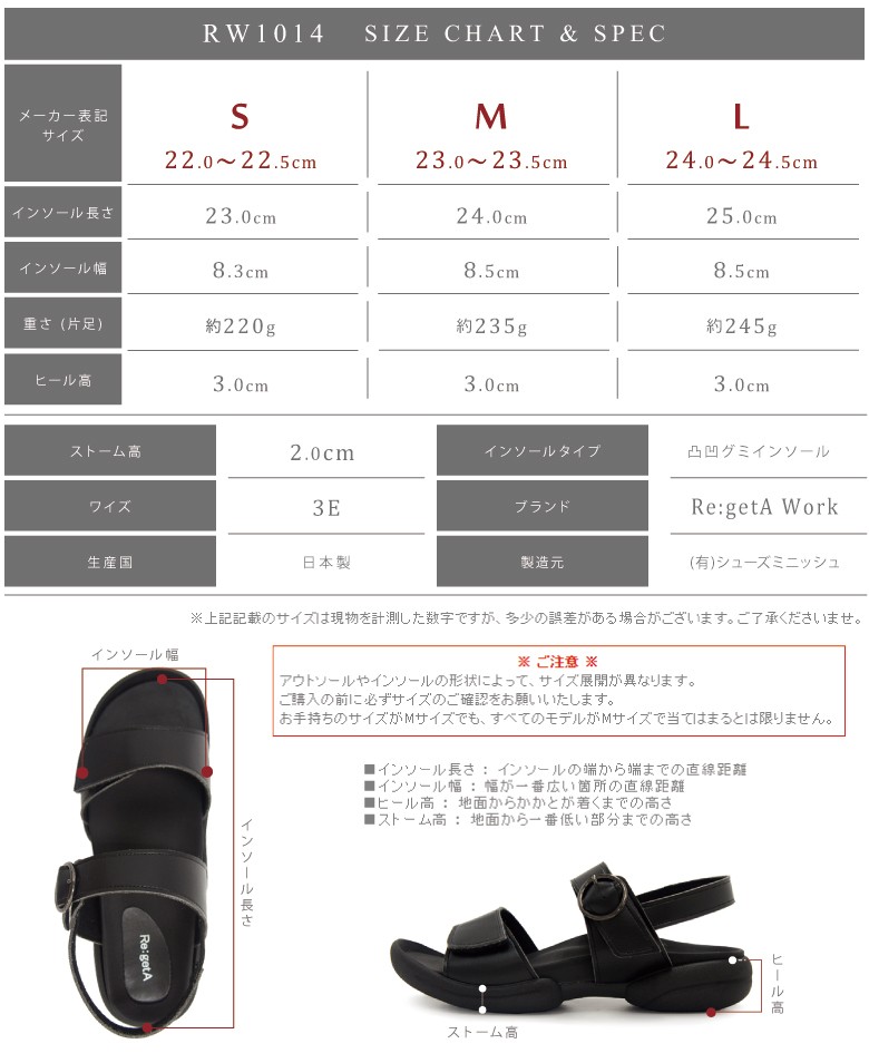 RW1014/サイズ表