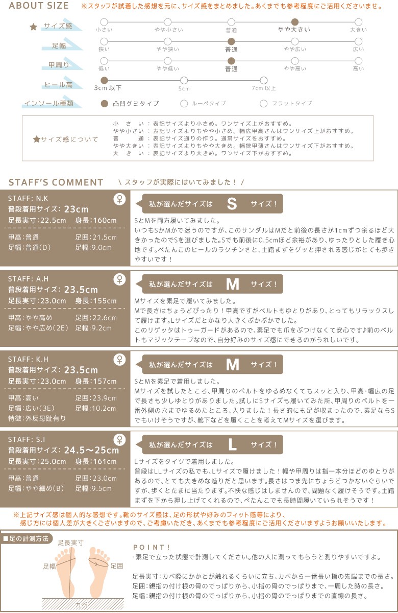 RW1014/サイズ感