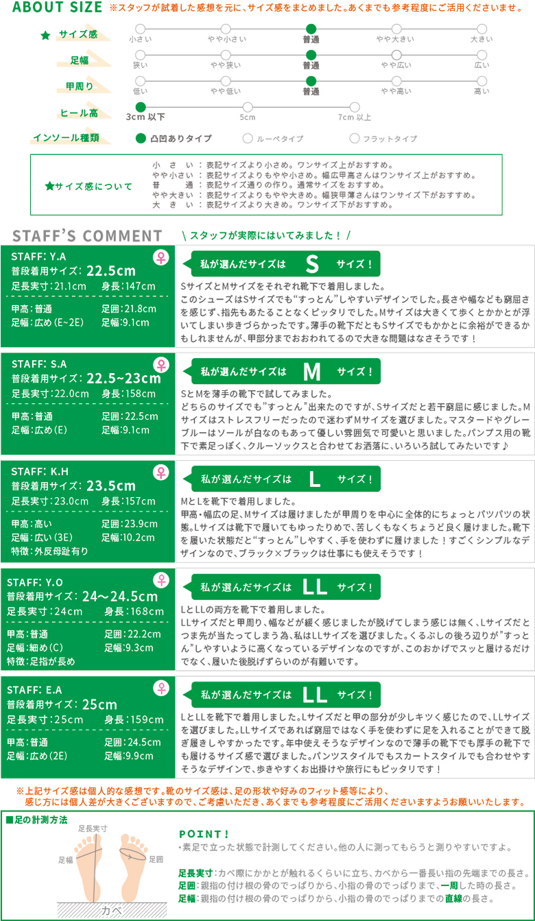 サイズ感