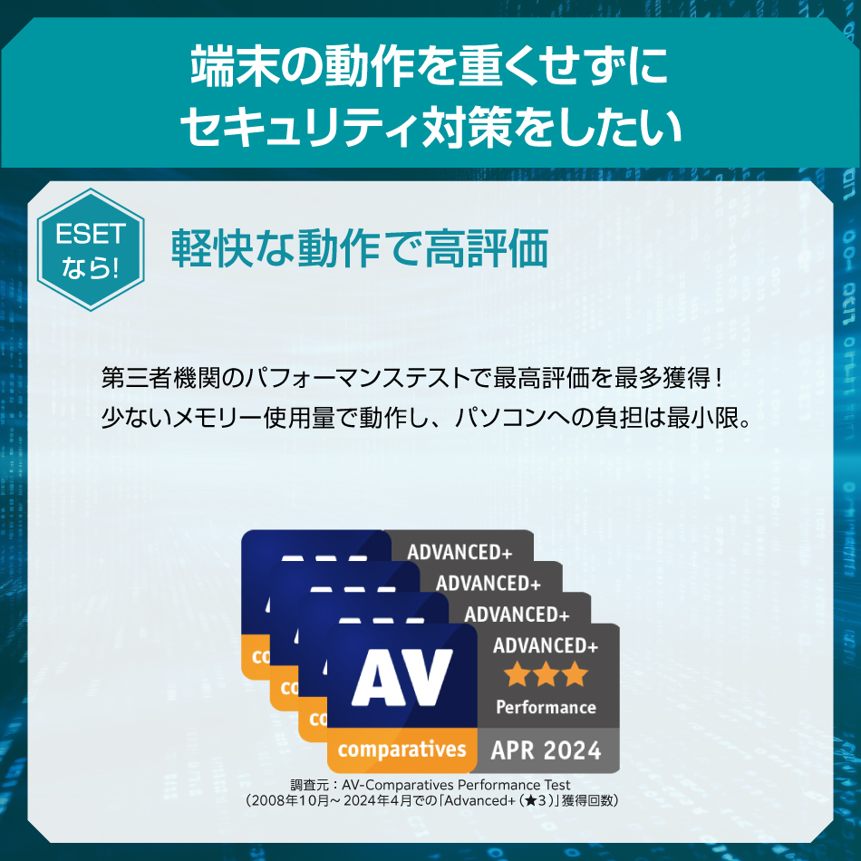 【ポイント10倍】ESET(イーセット) HOME セキュリティ エッセンシャル 5台3年 ダウンロード ( パソコン / スマホ / タブレット | ウイルス対策 ) 関連画像4