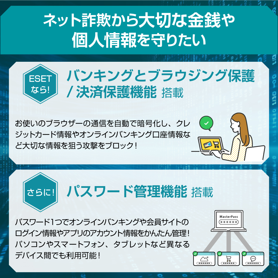 【ポイント15倍】ESET(イーセット) HOME セキュリティ プレミアム 5台3年 ダウンロード ( パソコン / スマホ / タブレット対応 | ウイルス対策 ) 関連画像3