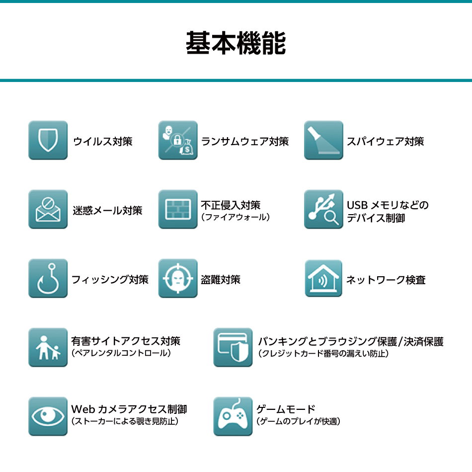 【乗換優待版】ESET(イーセット) HOME セキュリティ プレミアム 5台3年 ダウンロード  ( パソコン / スマホ / タブレット対応 | ウイルス対策 ) | ESET | 06