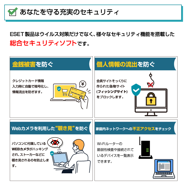 【ポイント10倍】ESET HOME セキュリティ エッセンシャル エントリーモデル 1台 6カ月版 ダウンロード ( パソコン / スマホ / タブレット対応 | ウイルス対策 )｜canon-its｜08