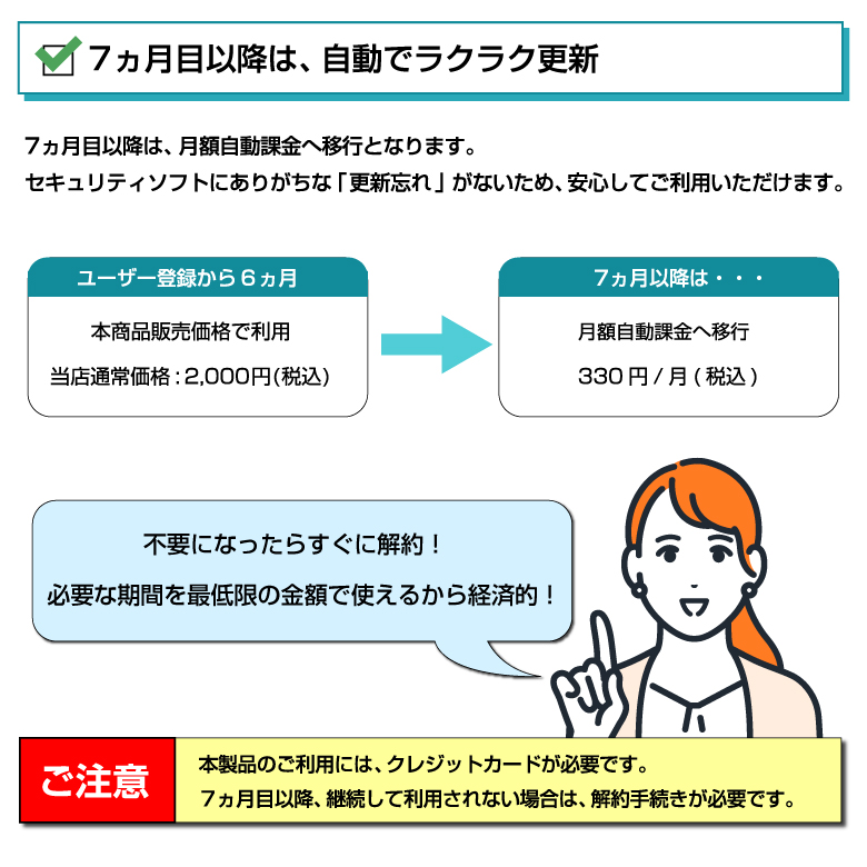 【ポイント10倍】ESET HOME セキュリティ エッセンシャル エントリーモデル 1台 6カ月版 ダウンロード ( パソコン / スマホ / タブレット対応 | ウイルス対策 )｜canon-its｜06