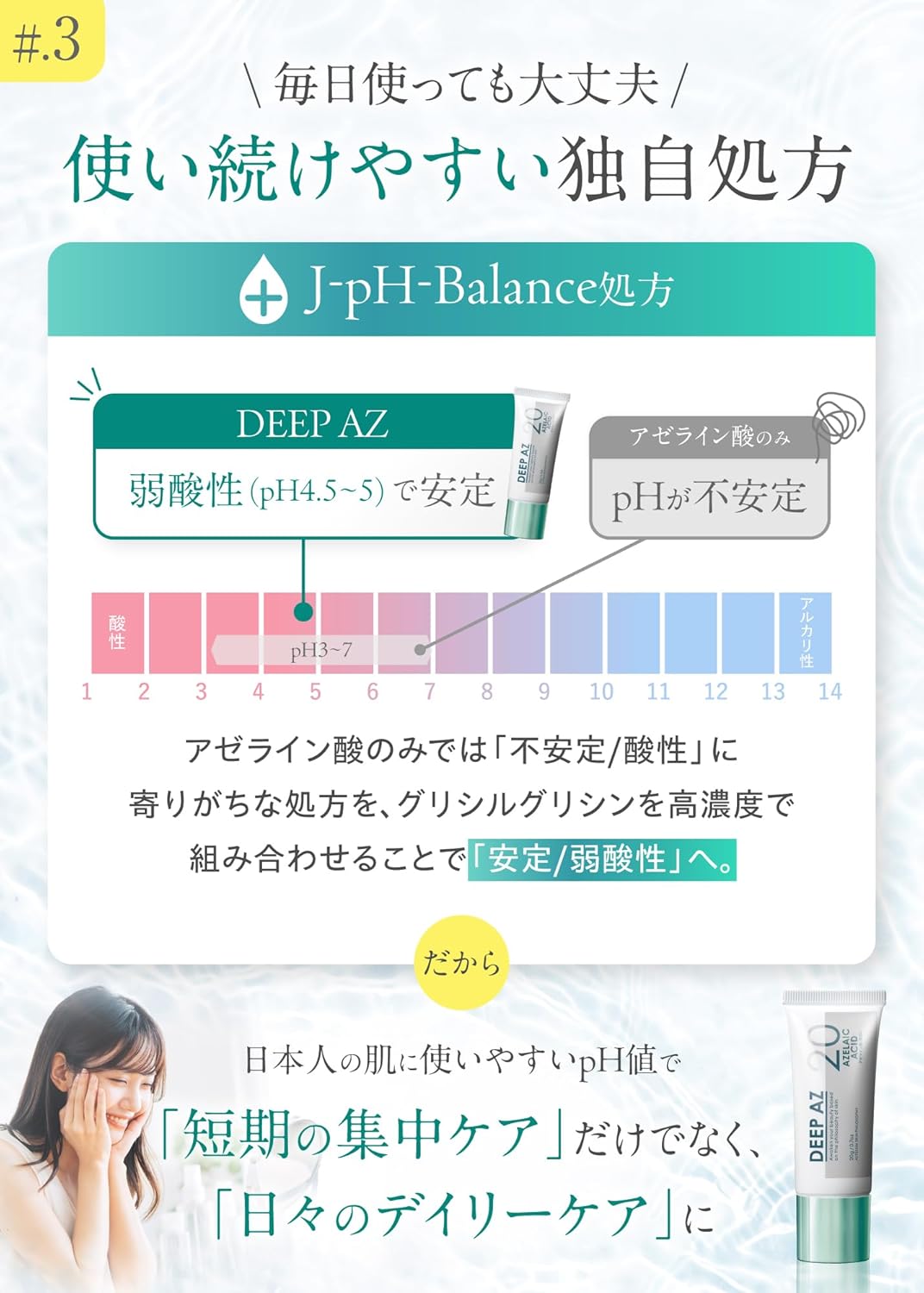 DELIWHITE 純アゼライン酸 20% クリーム 高濃度 毛穴 ザラつき 皮脂