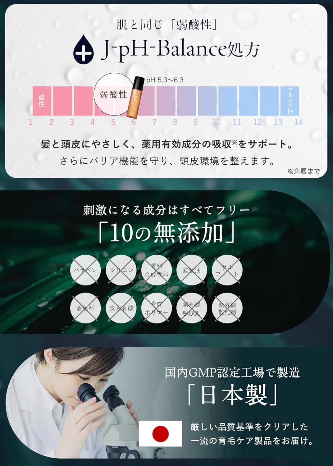 育毛剤 女性用 薬用ヘアローション 8つの有効成分 発毛促進 薄毛