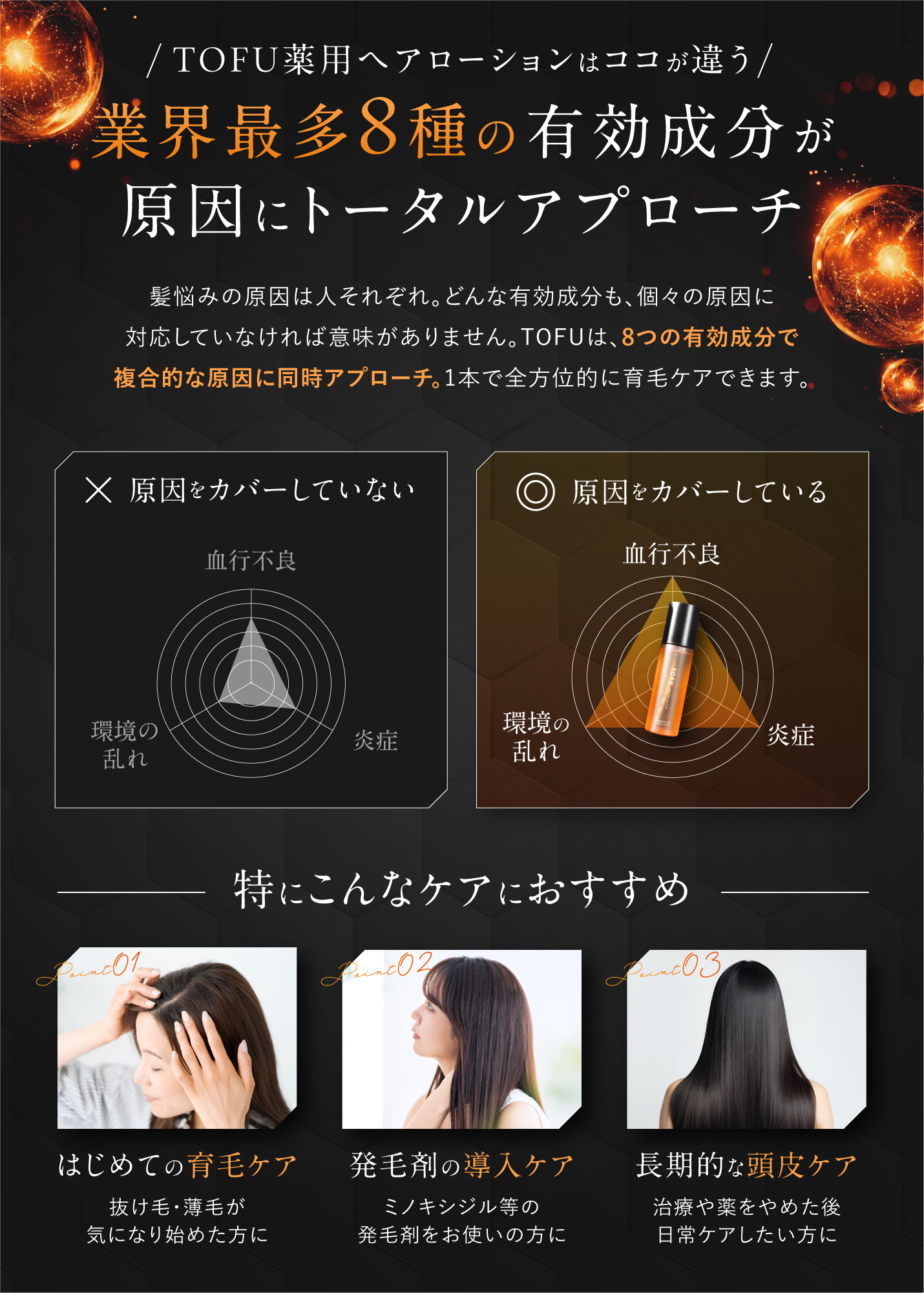 育毛剤 女性用 薬用ヘアローション 8つの有効成分 発毛促進 薄毛