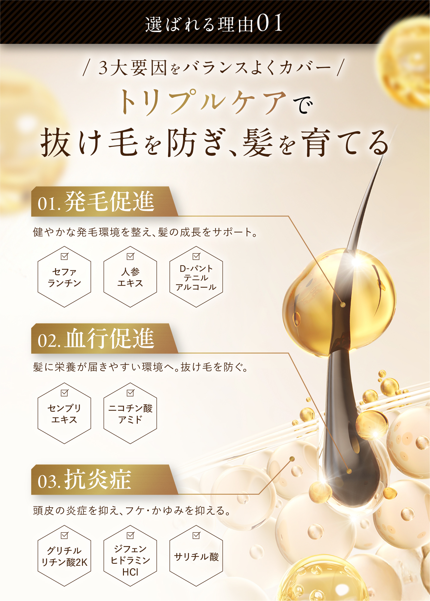育毛剤 女性用 薬用ヘアローション 8つの有効成分 発毛促進 薄毛