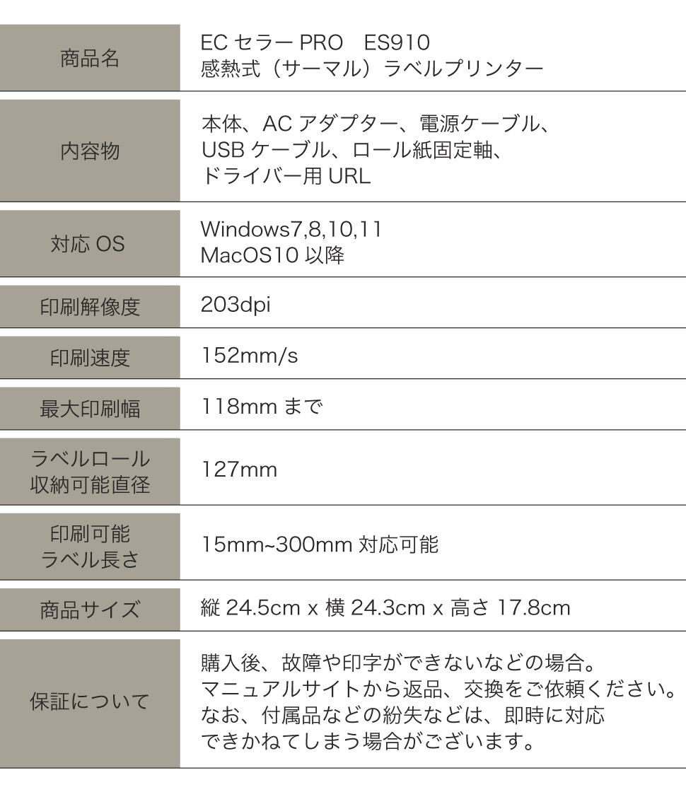 ラベルプリンター 業務用 食品表示 感熱タイプ 最大幅118mm サーマル