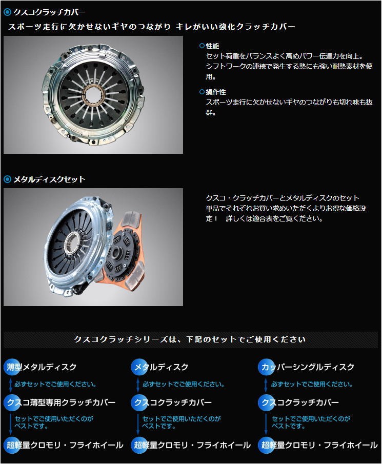 激安格安割引情報満載 千代田通商 チヨダ ファイブシングルバンジョー 10mm R1 F1002S1 1585266 